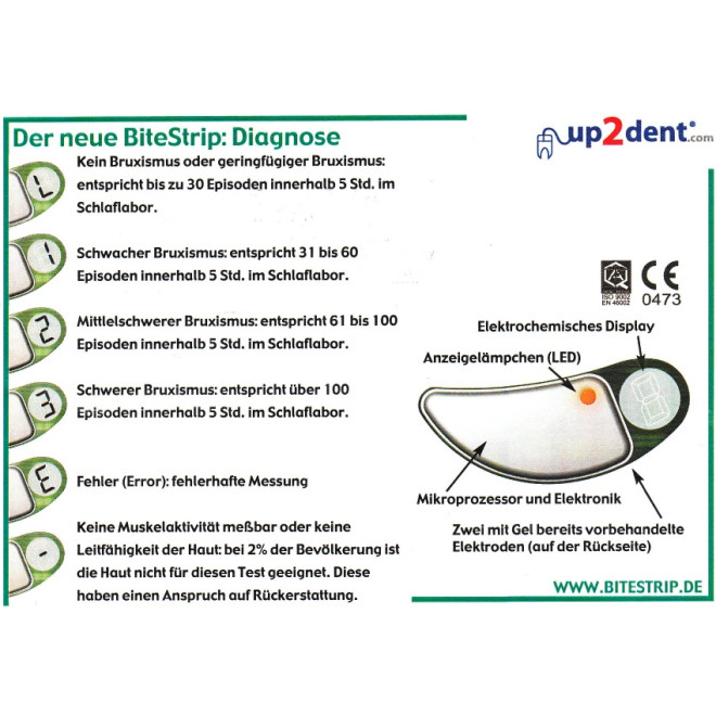 BiteStrip